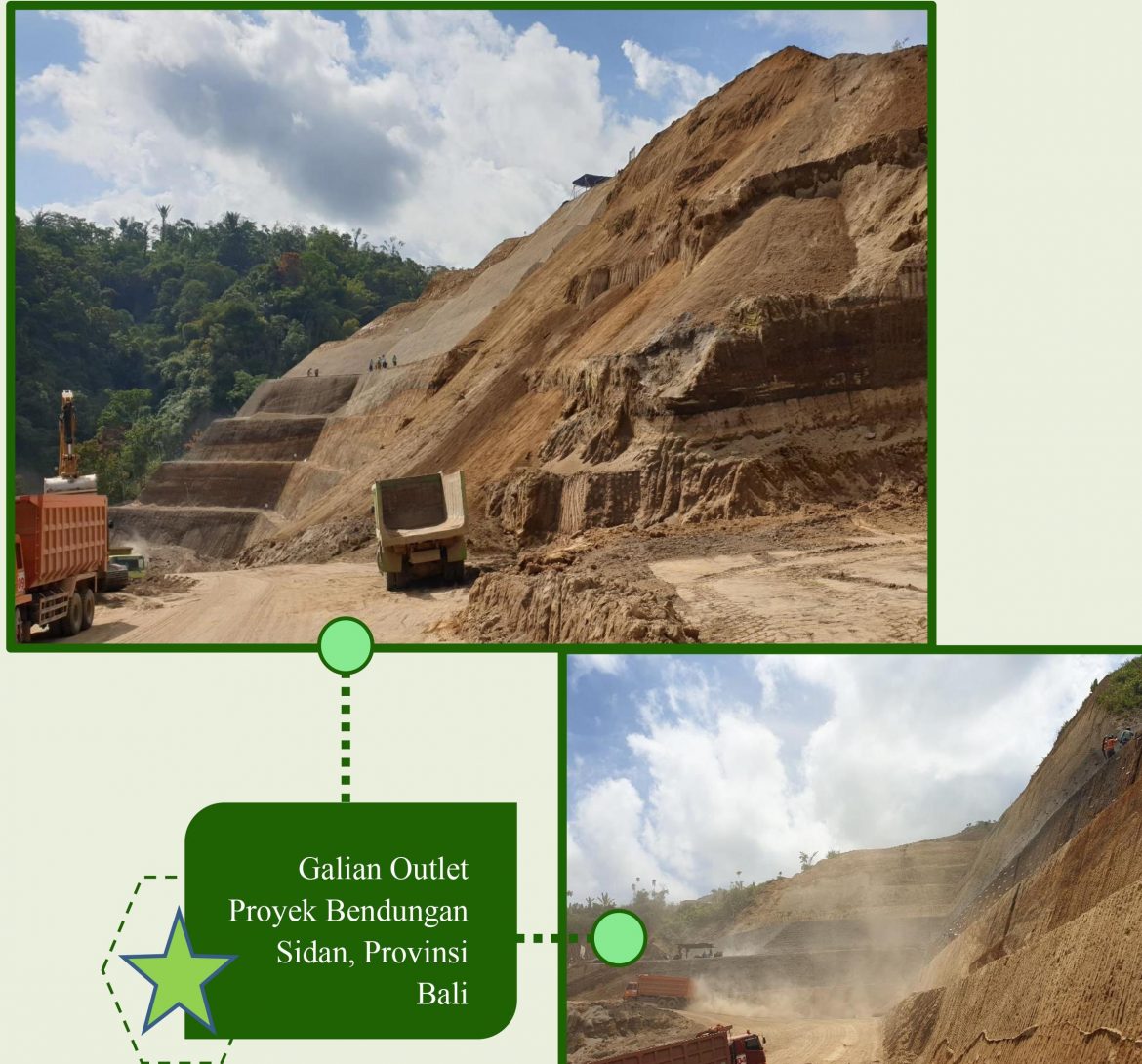 Proyek Pembangunan Bendungan Sidan   Provinsi Bali. Kontraktor ABIPRAYA-UNIVERSAL, KSO. Perubahan Desain Menyesuaikan Kondisi Geologi